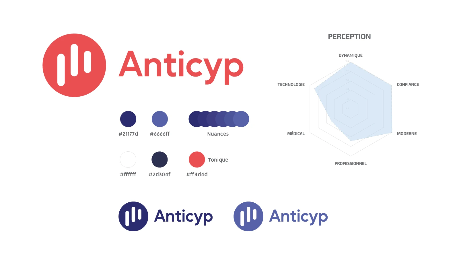 logo ANTICYP - infografika.com designer digital